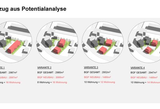 Seiten aus 20240821_Potentialanalyse Kopie 2
